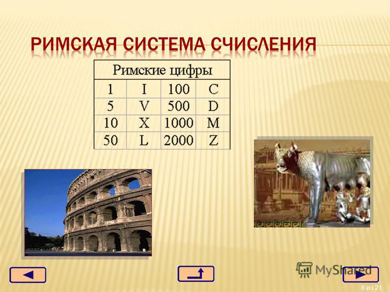 Число в римской системе счисления питон. Римская система счисления. Римская система. Римская система исчисления. Римская система счисления цифры.