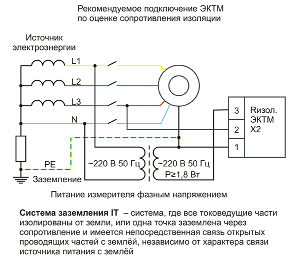 Подключен к ису