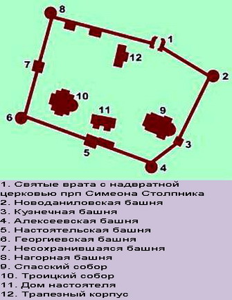 Данилов монастырь план