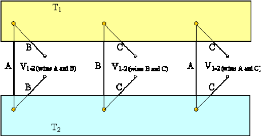 Law of additive voltages