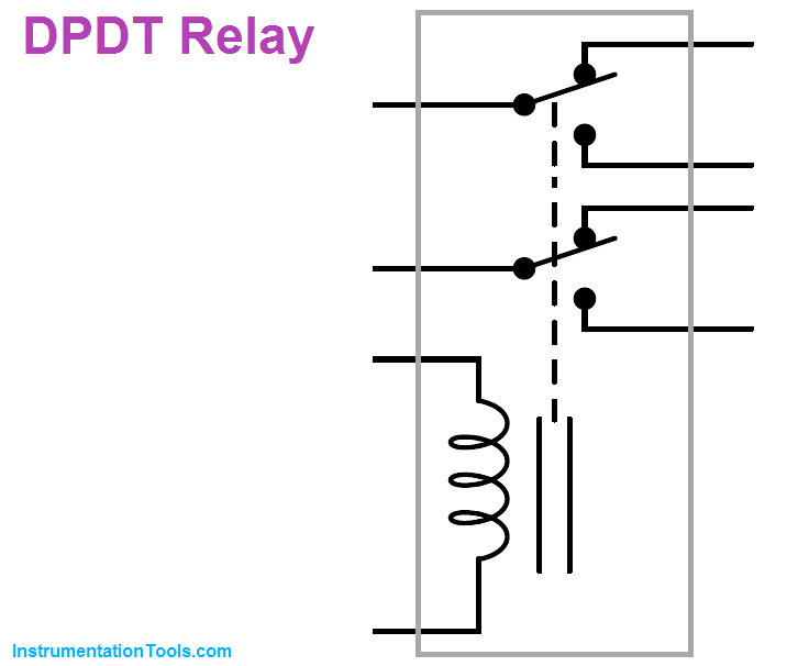 DPDT relay