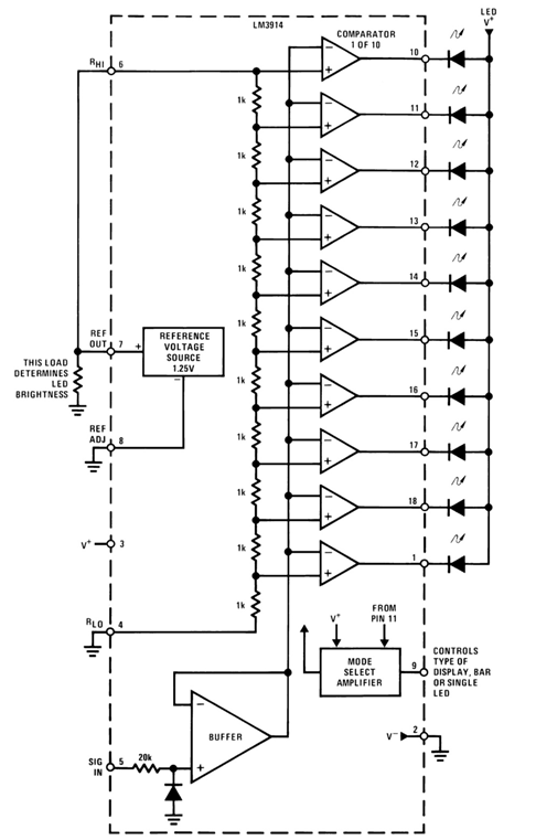 Internal Circuit of LM3914 IC