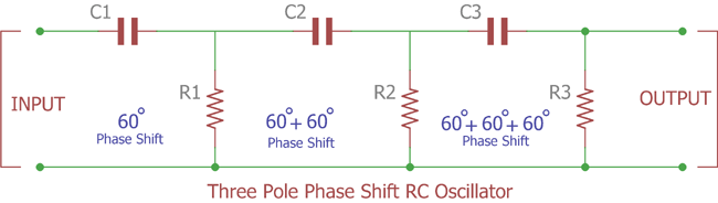 Three pole Phase Shift RC Oscillator