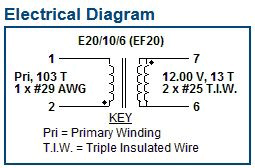 Electrical diagram of the transformer
