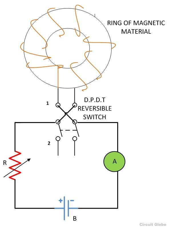 hysteresis-loop-circuit-diagram