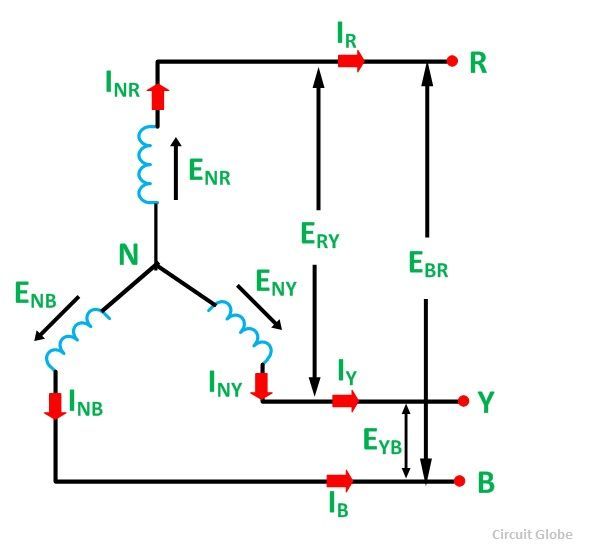 star-connection-fig2