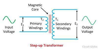 step-down-transformer