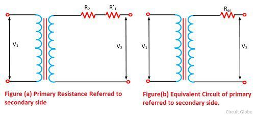 transformer-winding-resistance-equation-2