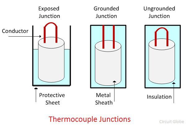 thermocouple-junctions-11