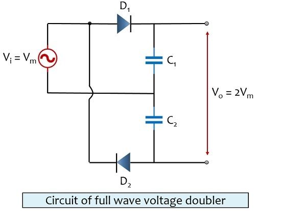 circuit of full wave voltage doubler 