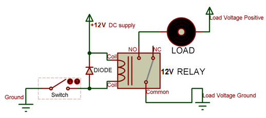 12V Relay Working
