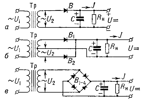 Рис. 1. Схемы выпрямителей однофазного тока: а — однополупериодная; б — двухполупернодная; в — мостовая.