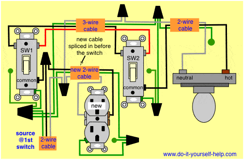 diagram to add a receptacle outlet before a 3 way switch