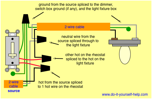 wiring diagram for a single dimmer switch to a light