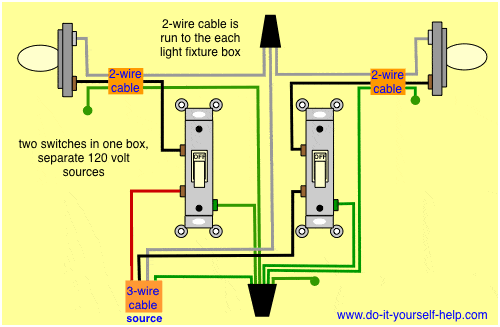 wiring diagram for two switches in one box with 2 sources