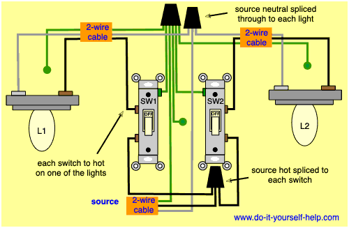 wiring diagram for two switches controlling two lights