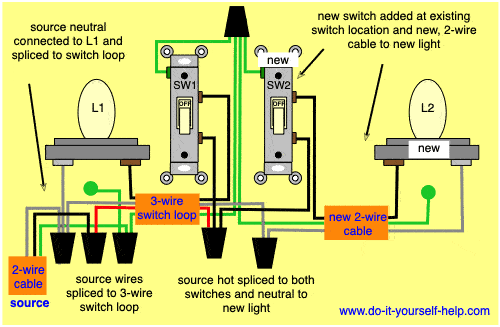 wiring diagram to add a new switch and light fixture