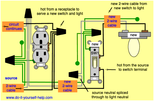 wiring diagram outlet to switch to light