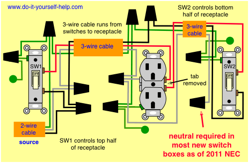 diagram for two switches controlling one split outlet NEC 2011