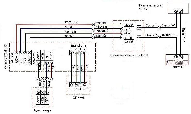 Commax dpv 4pn схема подключения