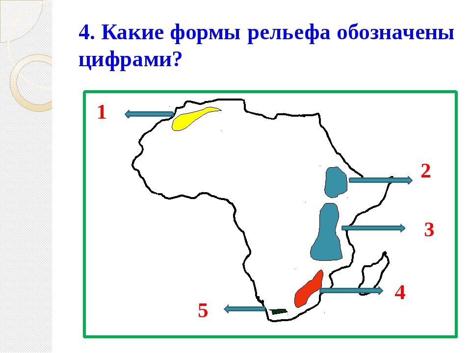 Нанесите основные формы рельефа. Формы рельефа Африки на карте. Крупные формы рельефа Африки. Рельеф Африки на контурной арте. Рельеф Африки на контурной карте.