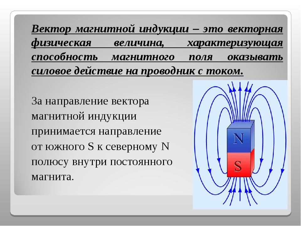 11 класс магнитное поле индукция магнитного поля презентация