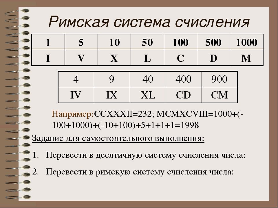 Римская система счисления является примером