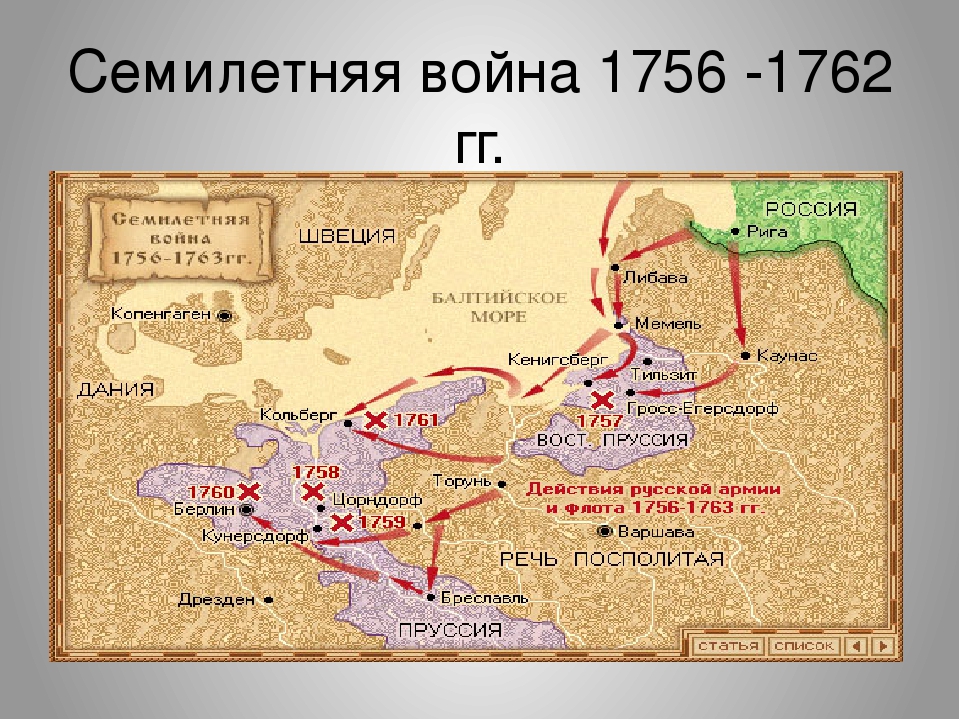 Кто правил пруссией в годы семилетней войны. Карта России в семилетней войне 1756-1763 гг.