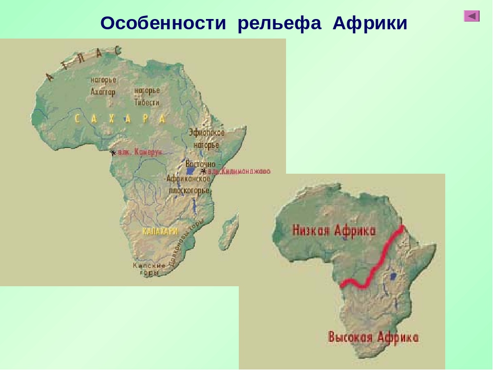 Презентация по географии 7 класс рельеф африки