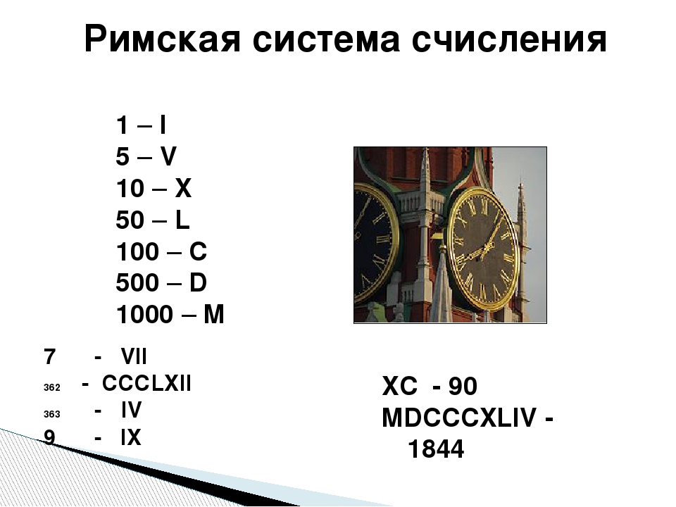 Число 243 в римской системе счисления. Римская система счисления Информатика. Римская система исчисления. Римская система счисления алфавит. Цифры римской системы счисления.