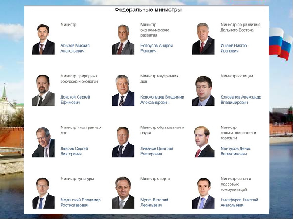 Какие будут изменения в правительстве. Министры РФ 2023 список с фото. Министры России с 2000 года список. Министерства и их министры. Федеральные министры правительства РФ.