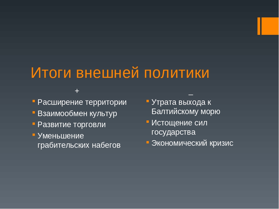 Грозный внешняя и внутренняя политика. Результаты внешней политики Ивана IV. Внешняя политика Ивана Грозного итоги. Неудачи во внешней политике Ивана Грозного. Итоги внешней политики Грозного.