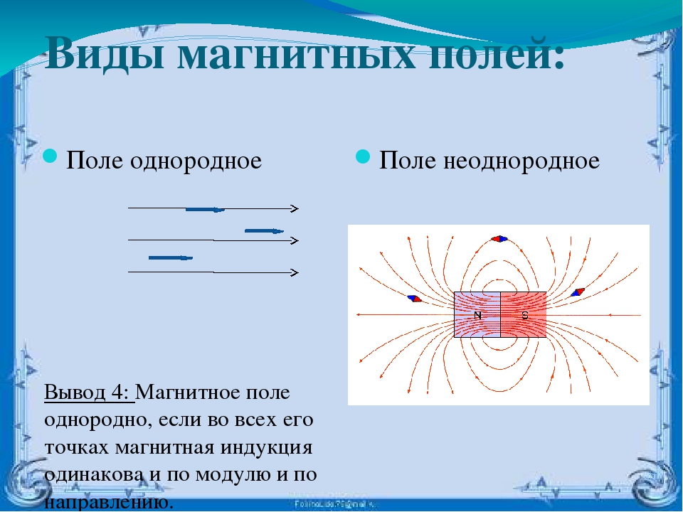 Индукция магнитного поля 10 класс. Неоднородное магнитное поле. Однородное магнитное поле и неоднородное магнитное поле. Неоднородное электрическое поле примеры. Однородное и неоднородное электрическое поле.