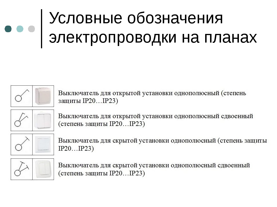 Схемы электропроводки обозначения