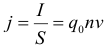 Формула Плотность тока