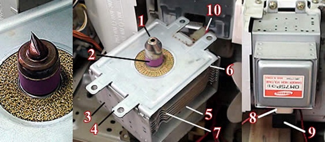 Элементы устройства магнетрона микроволновки