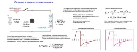 ΠΠ°ΡΡΡΠΊΠ° ΠΈΠ½Π΄ΡΠΊΡΠΈΠ²Π½ΠΎΡΡΠΈ Π² ΡΠ΅ΠΏΠΈ ΠΏΠΎΡΡΠΎΡΠ½Π½ΠΎΠ³ΠΎ ΡΠΎΠΊΠ° ΠΠ°ΡΡΡΠΊΠ° ΠΈΠ½Π΄ΡΠΊΡΠΈΠ²Π½ΠΎΡΡΠΈ Π² ΡΠ΅ΠΏΠΈ ΠΏΠΎΡΡΠΎΡΠ½Π½ΠΎΠ³ΠΎ ΡΠΎΠΊΠ°