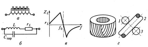 ΠΠ°ΡΠ°Π·ΠΈΡΠ½Π°Ρ Π΅ΠΌΠΊΠΎΡΡΡ ΠΊΠ°ΡΡΡΠΊΠΈ ΠΈΠ½Π΄ΡΠΊΡΠΈΠ²Π½ΠΎΡΡΠΈ ΠΠ°ΡΠ°Π·ΠΈΡΠ½Π°Ρ Π΅ΠΌΠΊΠΎΡΡΡ ΠΊΠ°ΡΡΡΠΊΠΈ ΠΈΠ½Π΄ΡΠΊΡΠΈΠ²Π½ΠΎΡΡΠΈ