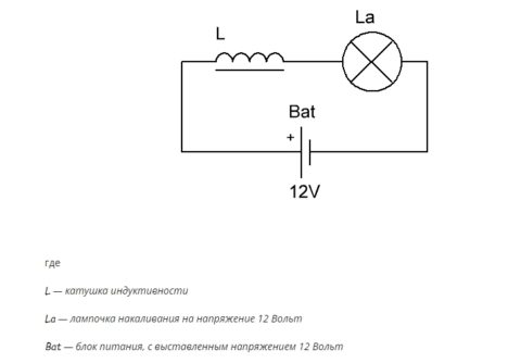 Π‘Ρ
Π΅ΠΌΠ° Ρ Π²ΠΊΠ»ΡΡΠ΅Π½Π½ΠΎΠΉ ΠΊΠ°ΡΡΡΠΊΠΎΠΉ ΠΈΠ½Π΄ΡΠΊΡΠΈΠ²Π½ΠΎΡΡΠΈ Π‘Ρ
Π΅ΠΌΠ° Ρ Π²ΠΊΠ»ΡΡΠ΅Π½Π½ΠΎΠΉ ΠΊΠ°ΡΡΡΠΊΠΎΠΉ ΠΈΠ½Π΄ΡΠΊΡΠΈΠ²Π½ΠΎΡΡΠΈ