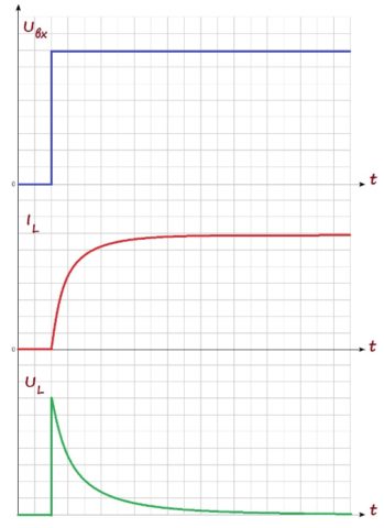 UΠ²Ρ
β Π²Ρ
ΠΎΠ΄Π½ΠΎΠ΅ Π½Π°ΠΏΡΡΠΆΠ΅Π½ΠΈΠ΅ ΠΏΠΈΡΠ°Π½ΠΈΡ; Il- ΠΈΠ·ΠΌΠ΅Π½Π΅Π½ΠΈΠ΅ Π²Π΅Π»ΠΈΡΠΈΠ½Ρ ΡΠΎΠΊΠ°; Ul β Π½Π°ΠΏΡΡΠΆΠ΅Π½ΠΈΠ΅ Π½Π° ΠΊΠ°ΡΡΡΠΊΠ΅ UΠ²Ρ
β Π²Ρ
ΠΎΠ΄Π½ΠΎΠ΅ Π½Π°ΠΏΡΡΠΆΠ΅Π½ΠΈΠ΅ ΠΏΠΈΡΠ°Π½ΠΈΡ; Il- ΠΈΠ·ΠΌΠ΅Π½Π΅Π½ΠΈΠ΅ Π²Π΅Π»ΠΈΡΠΈΠ½Ρ ΡΠΎΠΊΠ°; Ul β Π½Π°ΠΏΡΡΠΆΠ΅Π½ΠΈΠ΅ Π½Π° ΠΊΠ°ΡΡΡΠΊΠ΅