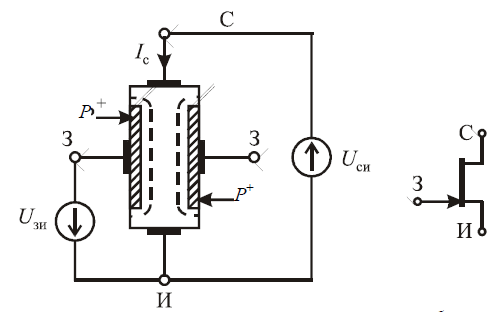 Мощный полевой транзистор