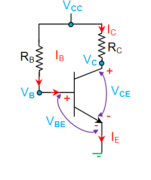 Смещение транзистора