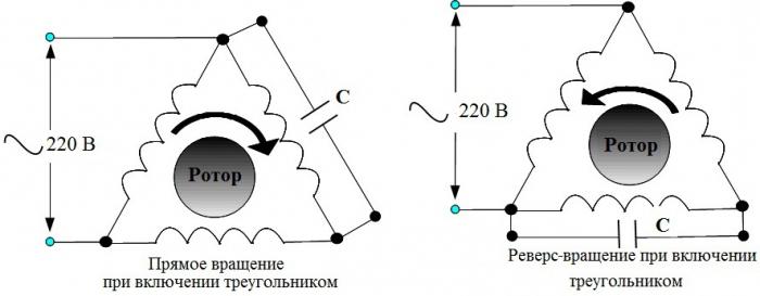 трехфазный двигатель в трехфазной сети 