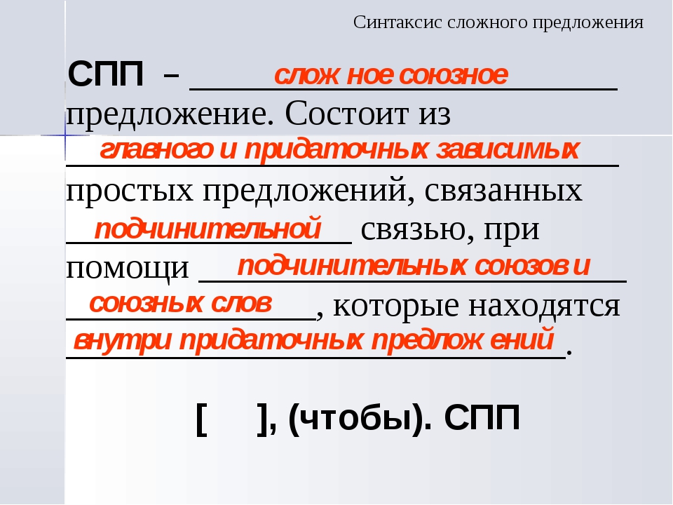 Ссп это. СПП предложения. СПП сложноподчиненное предложение. Что такое сложноподчиненное предложение в русском языке. СПП это в русском.