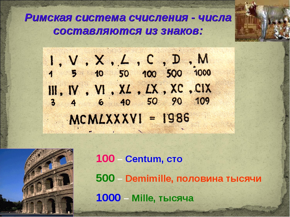 Какие буквы в риме. Система исчисления древней Рима. Система счисления древнего Ри. Обозначения в римской системе счисления. Алфавит римской системы счисления.