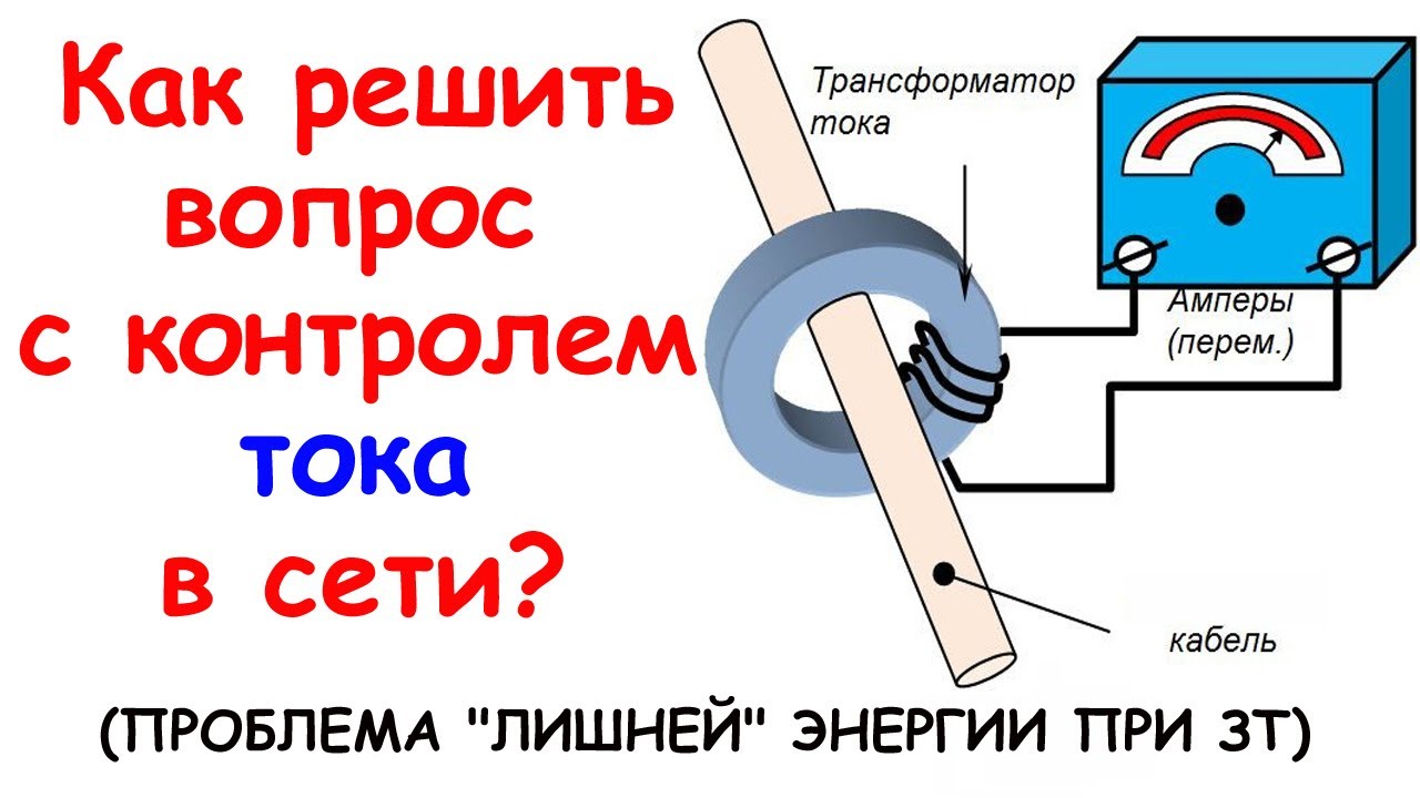 Какой ток в розетке. Сила тока в розетке. Мощность тока в сети 220в. Сила тока в розетке 220в. Сеть 220 ампераж.