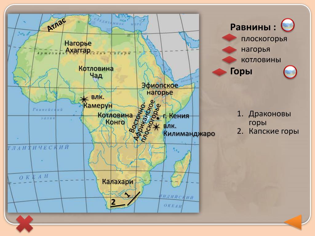 Карта африки горы африки
