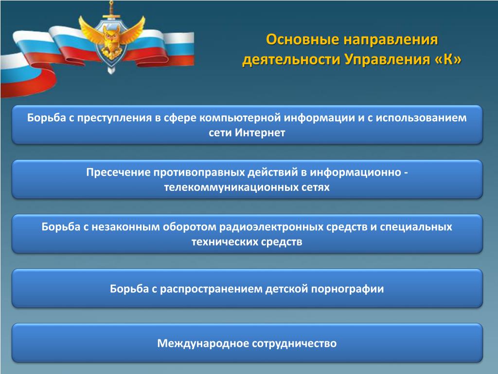 В мвд россии разрабатываются планы мероприятий