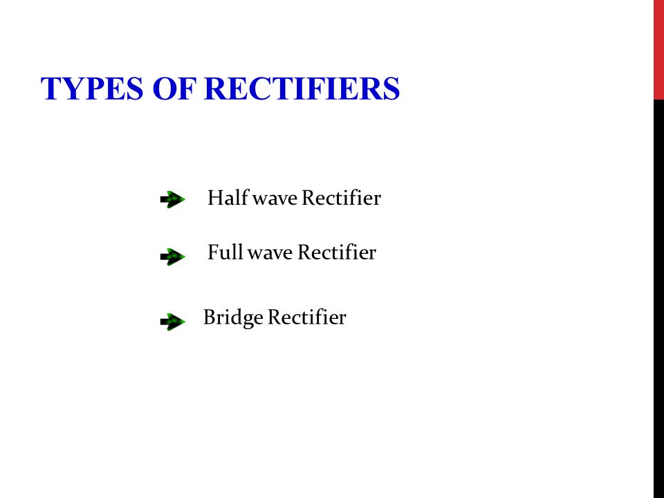 TYPES OF RECTIFIERS Half wave Rectifier Full wave Rectifier Bridge Rectifier