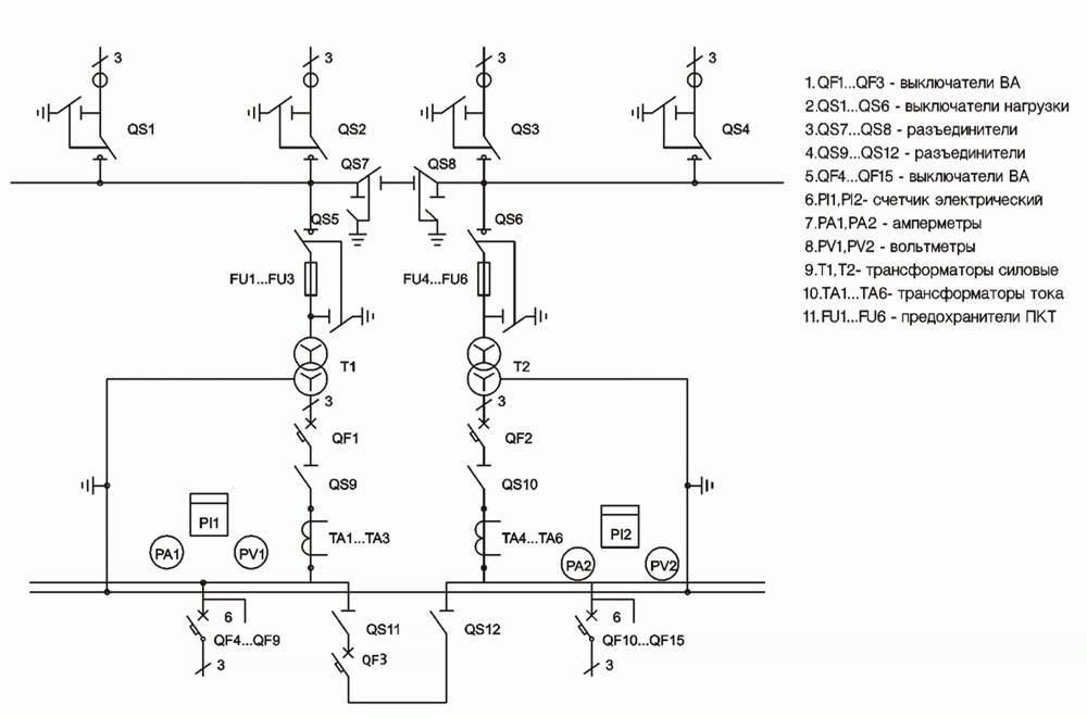Как читать однолинейные электрические схемы